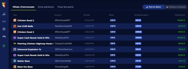 Decouvrez les Meilleures Offres avec le Bonus de Ivybet en France, ivybet mobile