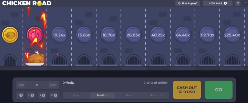 Chicken road españa in Spain